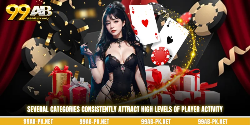 Several categories consistently attract high levels of player activity