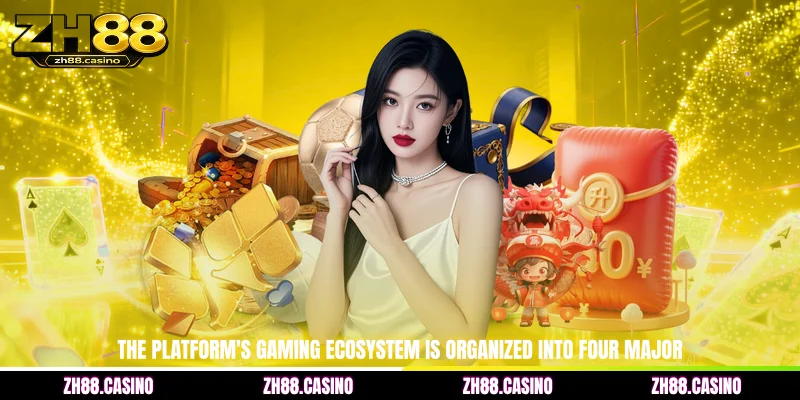 The platform's gaming ecosystem is organized into four major